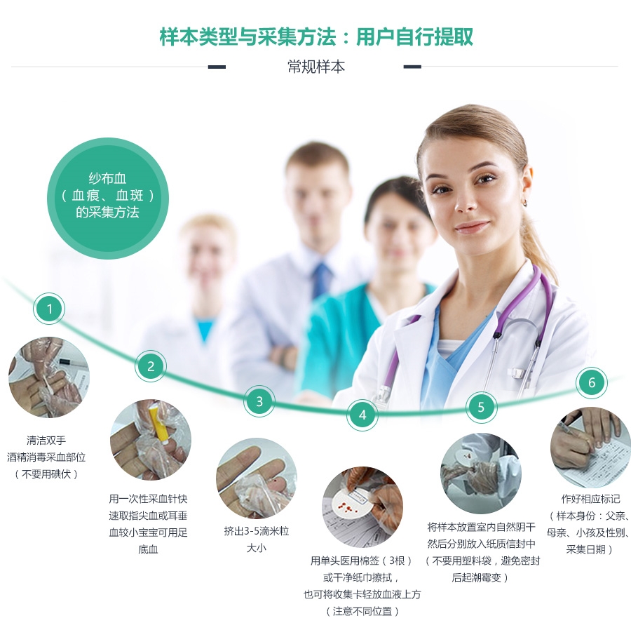 适用于中山亲子鉴定的样本数据类型